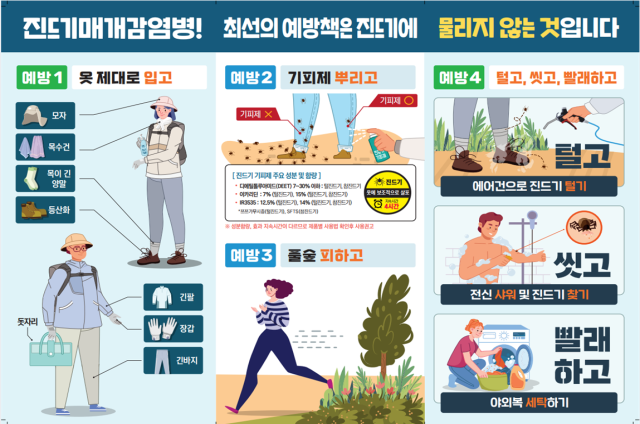 진드기 매개 감염병 예방수칙을 안내하는 홍보 자료