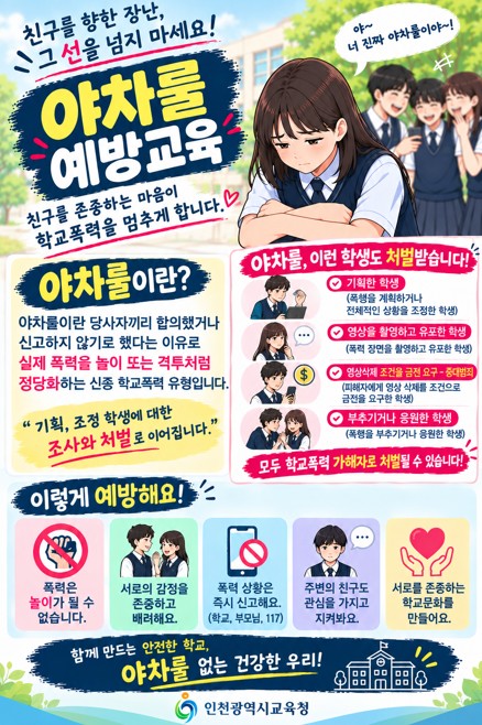 인천광역시교육청 청사 전경