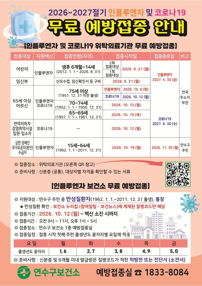 연수구가 대상별 인플루엔자 무료 예방접종을 순차적으로 실시하고 있다.