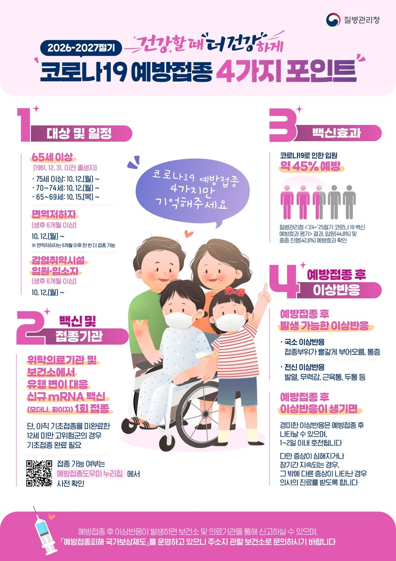 미추홀구가 65세 이상 어르신 등을 대상으로 2026~2027절기 코로나19 무료 예방접종을 실시한다.