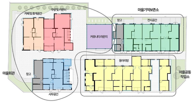 부평 미쓰비시 줄사택의 공간 배치계획도